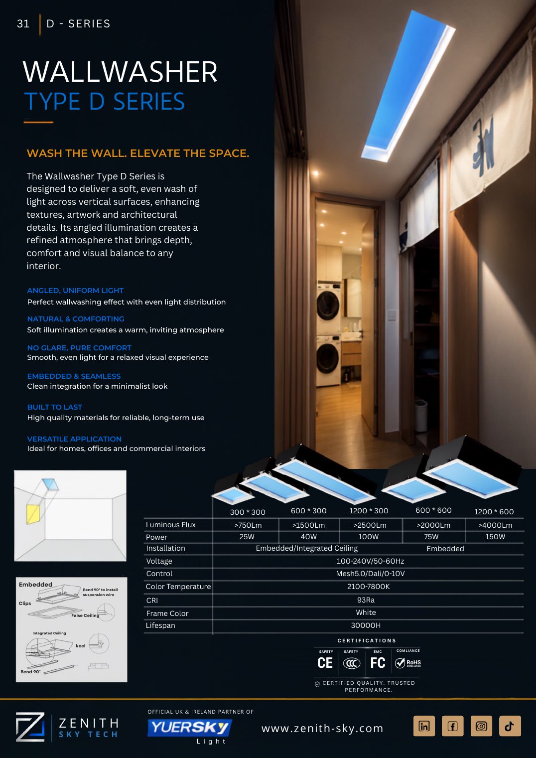 Zenith SkyTech catalogue, page 31